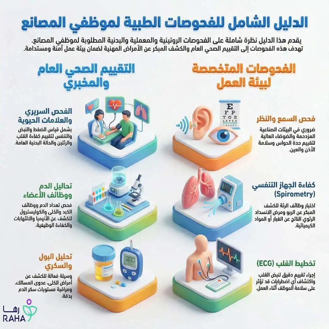 الفحوصات الطبية الأساسية لموظفي المصانع